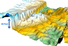 elevation error map